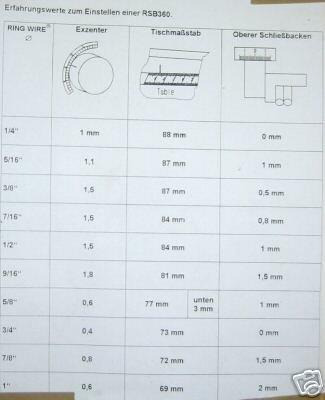Binding machine Renz RSB 360 Semi automatic wire comb book binding machine: picture 6 Binding machine Renz RSB 360 Semi automatic wire comb book binding machine: picture 6