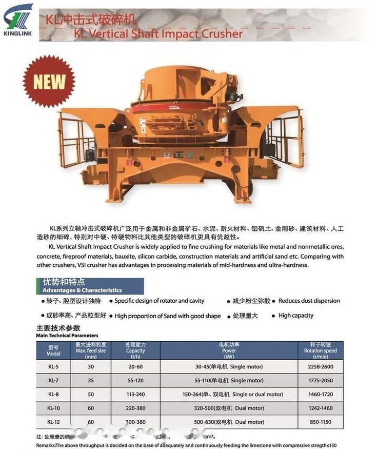 New Crusher Kinglink KL10 Sand making machine | VSI Sand Maker: picture 9 New Crusher Kinglink KL10 Sand making machine | VSI Sand Maker: picture 9