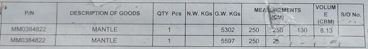 Metso HP400 Cone Crusher Concave and Mantle - Cone crusher: picture 2 Metso HP400 Cone Crusher Concave and Mantle - Cone crusher: picture 2