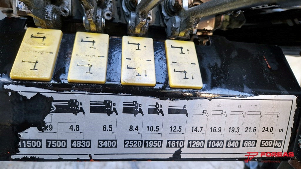 Truck mounted crane HIAB 245 E-4 WITH RADIO CONTROL: picture 12 Truck mounted crane HIAB 245 E-4 WITH RADIO CONTROL: picture 12