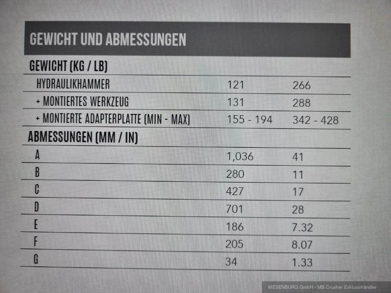 Montabert Hydraulikhammer SD16 Trägerklasse: 1,5 - 3,7 t - Hydraulic hammer for Construction machinery: picture 3 Montabert Hydraulikhammer SD16 Trägerklasse: 1,5 - 3,7 t - Hydraulic hammer for Construction machinery: picture 3