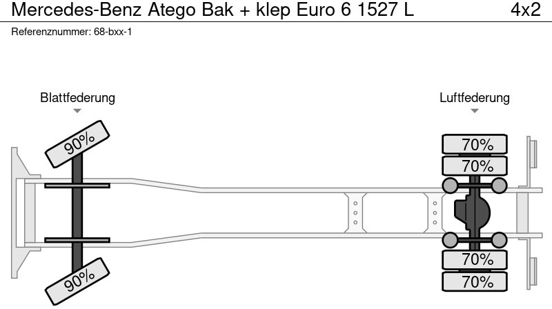 Box truck Mercedes-Benz Atego Bak + klep Euro 6 1527 L: picture 19 Box truck Mercedes-Benz Atego Bak + klep Euro 6 1527 L: picture 19