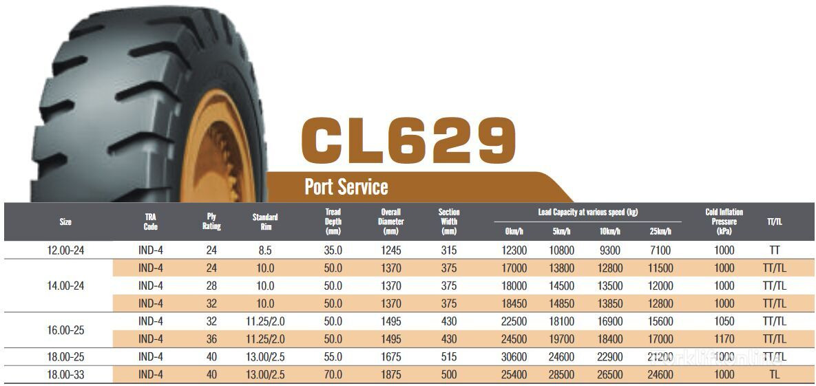 WestLake 16.00-25 CL629 36PR 206A5/212A1 TL - Tire for Port equipment: picture 2 WestLake 16.00-25 CL629 36PR 206A5/212A1 TL - Tire for Port equipment: picture 2