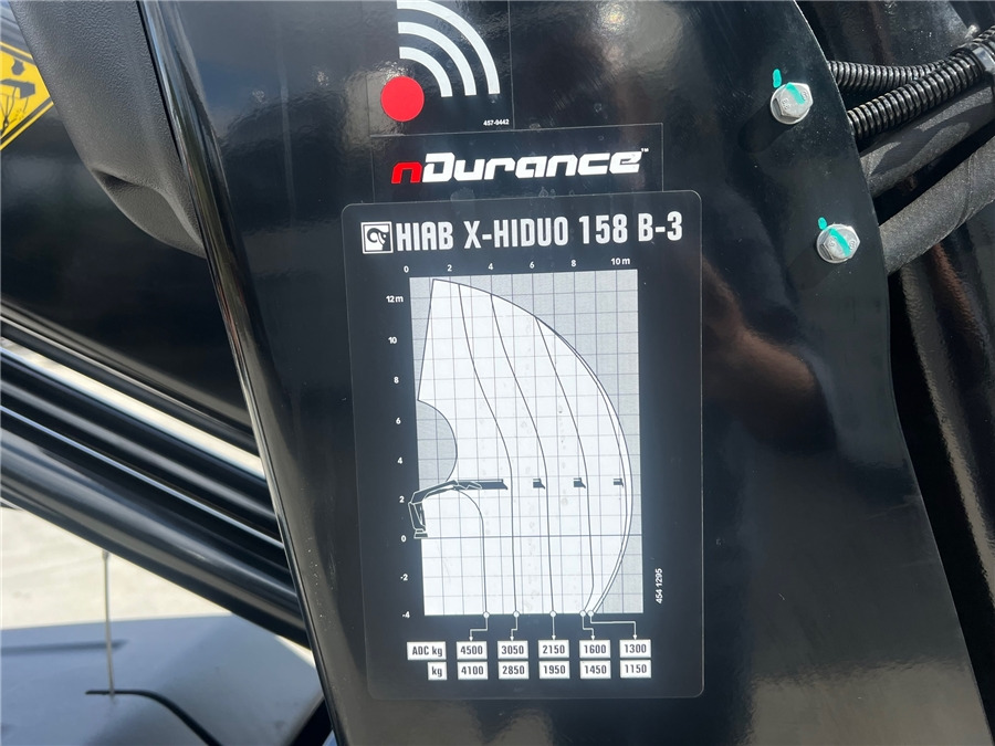 Truck mounted crane HIAB 158B-3 X-HIDUO NOVA: picture 7 Truck mounted crane HIAB 158B-3 X-HIDUO NOVA: picture 7