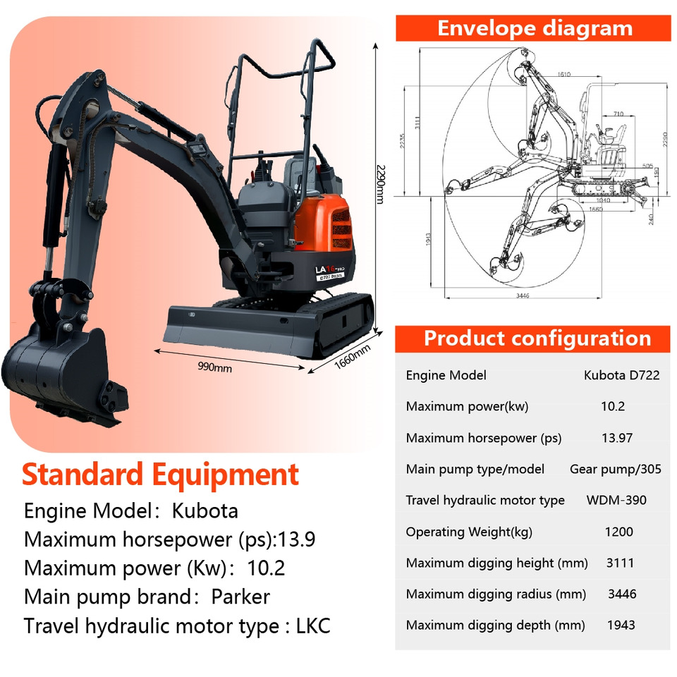 LEZUM LA16Pro Mini Excavator CE Certification Kubota Engine(Factory Outlet) Mini Pelle Minibagger Minikoparka Miniexcavadora - Mini excavator: picture 2 LEZUM LA16Pro Mini Excavator CE Certification Kubota Engine(Factory Outlet) Mini Pelle Minibagger Minikoparka Miniexcavadora - Mini excavator: picture 2