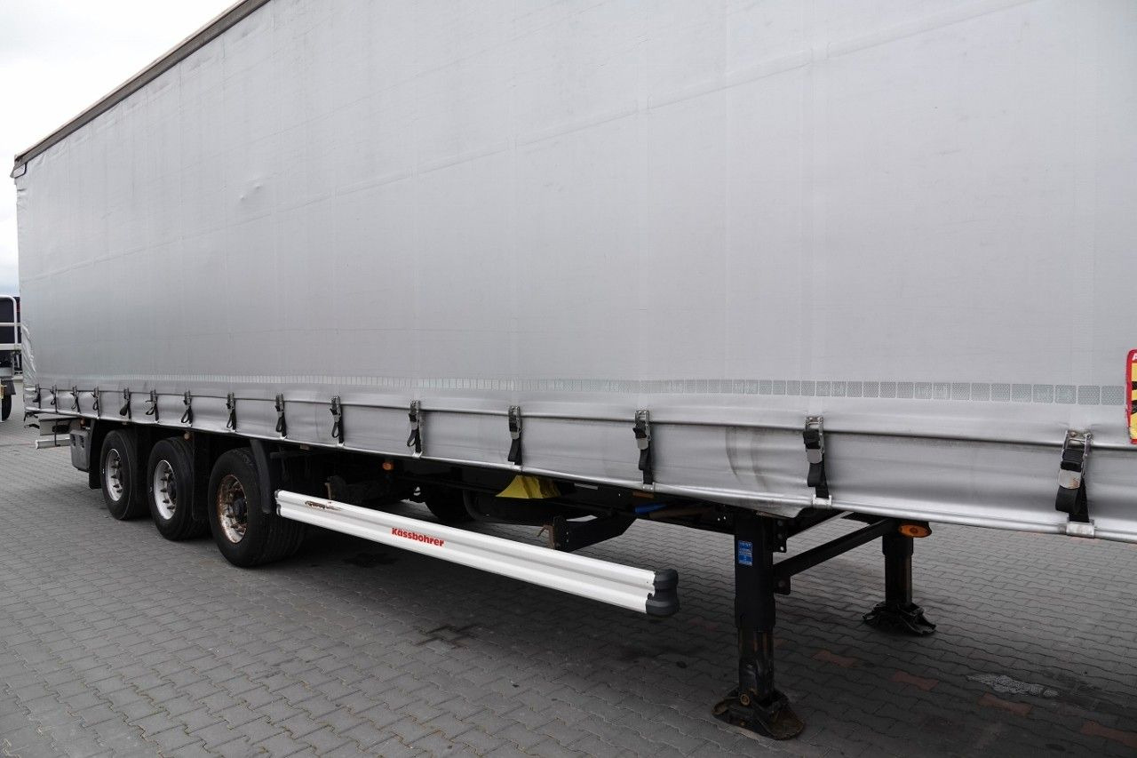 Kässbohrer FIRANKA / MEGA / DACH PODNOSZONY / 2019 - Curtainsider semi-trailer: picture 5 Kässbohrer FIRANKA / MEGA / DACH PODNOSZONY / 2019 - Curtainsider semi-trailer: picture 5
