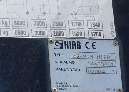 Mercedes-Benz ATEGO 1828 4X4 MEILLER + HIAB KRAN 144 FS-3 - Tipper, Crane truck: picture 5 Mercedes-Benz ATEGO 1828 4X4 MEILLER + HIAB KRAN 144 FS-3 - Tipper, Crane truck: picture 5