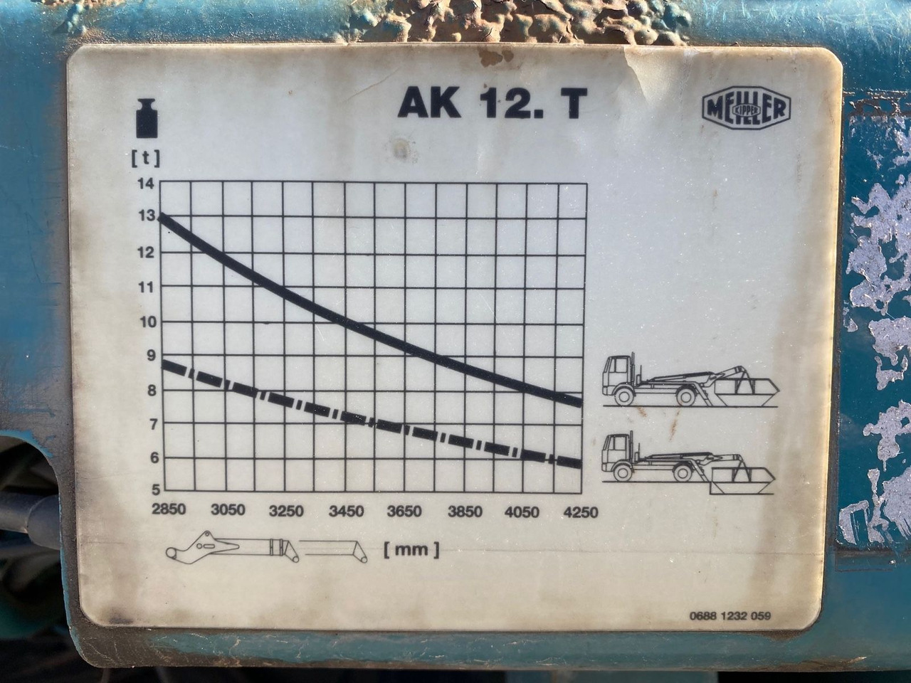 Tipper Mercedes-Benz Actros 2/3 6-Zyl. 1841 MEILER ABSATZKIPP. WINTER: picture 30
