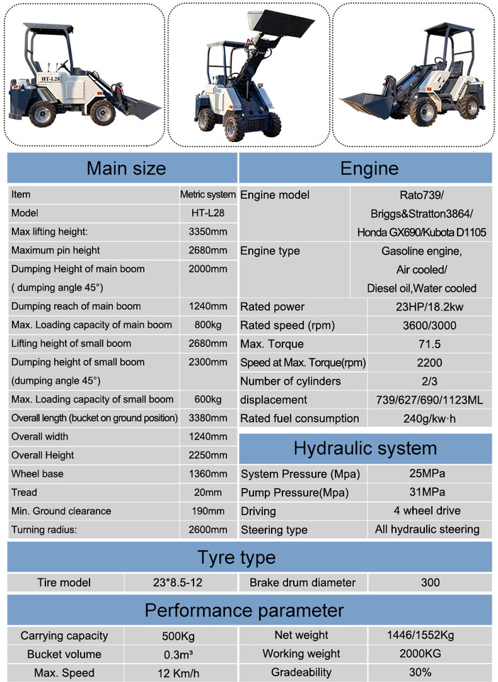 L28 Telescopic Arm Loader With Multi-function Accessories - Telescopic wheel loader: picture 3 L28 Telescopic Arm Loader With Multi-function Accessories - Telescopic wheel loader: picture 3