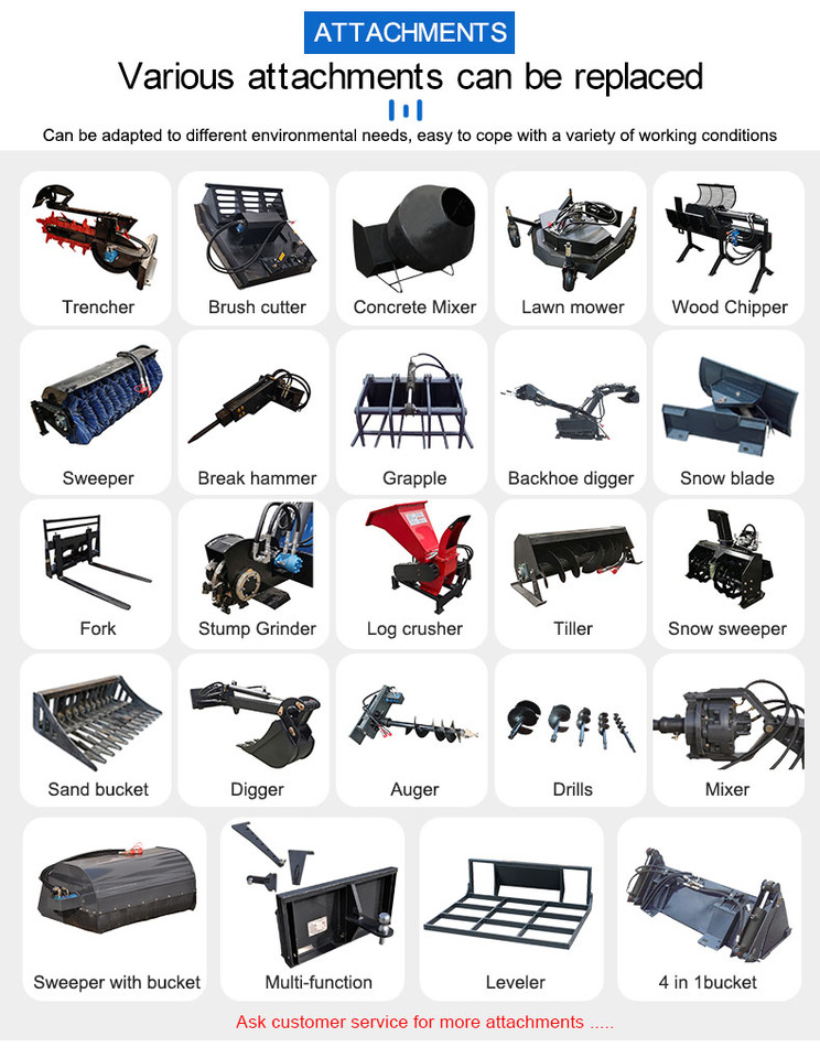 Ride-on Skid steer loader with Multi-function attachments - Skid steer loader: picture 4 Ride-on Skid steer loader with Multi-function attachments - Skid steer loader: picture 4