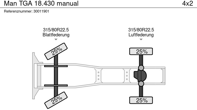 Tractor unit MAN TGA 18.430 manual: picture 12 Tractor unit MAN TGA 18.430 manual: picture 12