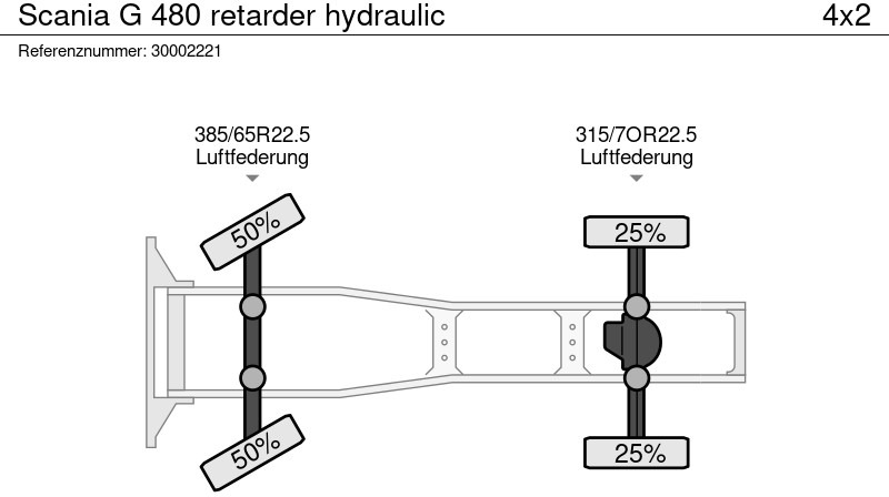 Tractor unit Scania G 480 retarder hydraulic: picture 13