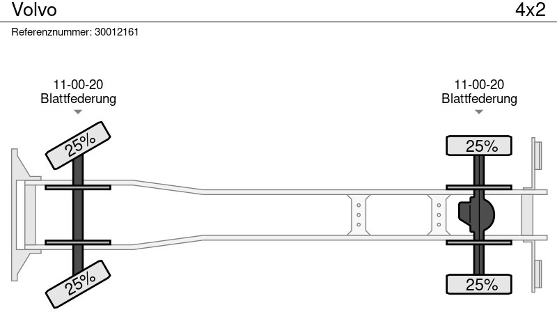 Dropside/ Flatbed truck Volvo: picture 12 Dropside/ Flatbed truck Volvo: picture 12