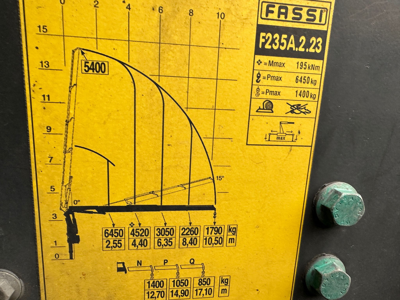 Palfinger FASSI F 235 A.2.23 Kran + Funk - Truck mounted crane: picture 3 Palfinger FASSI F 235 A.2.23 Kran + Funk - Truck mounted crane: picture 3