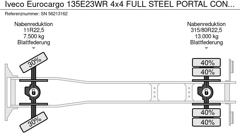 Skip loader truck Iveco Eurocargo 135E23WR 4x4 FULL STEEL PORTAL CONTAINER (EURO 2 / ZF MANUAL GEARBOX / REDUCTION AXLES / FULL STEEL SUSPENSION): picture 17 Skip loader truck Iveco Eurocargo 135E23WR 4x4 FULL STEEL PORTAL CONTAINER (EURO 2 / ZF MANUAL GEARBOX / REDUCTION AXLES / FULL STEEL SUSPENSION): picture 17