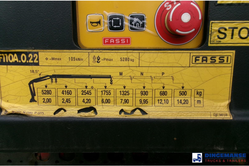 Crane truck Mercedes-Benz Axor 2529 6x2 RHD + Fassi F110 crane: picture 8 Crane truck Mercedes-Benz Axor 2529 6x2 RHD + Fassi F110 crane: picture 8