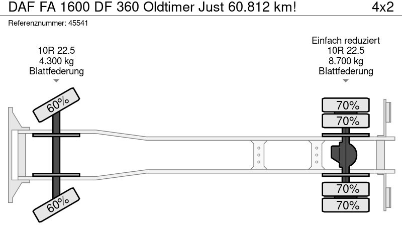 Vacuum truck DAF FA 1600 DF 360 Oldtimer Just 60.812 km!: picture 18