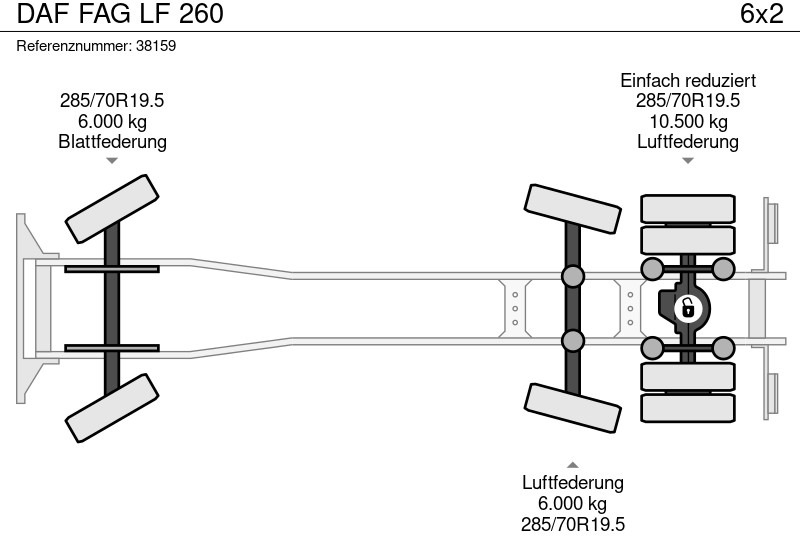 DAF FAG LF 260 leasing DAF FAG LF 260: picture 14 DAF FAG LF 260 leasing DAF FAG LF 260: picture 14