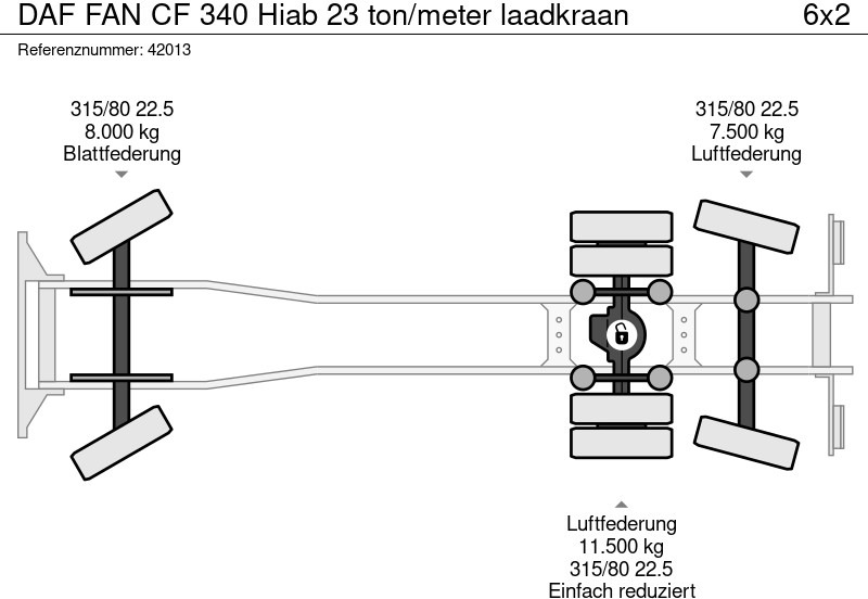 Garbage truck DAF FAN CF 340 Hiab 23 ton/meter laadkraan: picture 14