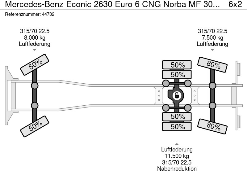 Mercedes-Benz Econic 2630 Euro 6 CNG Norba MF 300 18m³ 2 compartimenten just 137.620 km! leasing Mercedes-Benz Econic 2630 Euro 6 CNG Norba MF 300 18m³ 2 compartimenten just 137.620 km!: picture 19