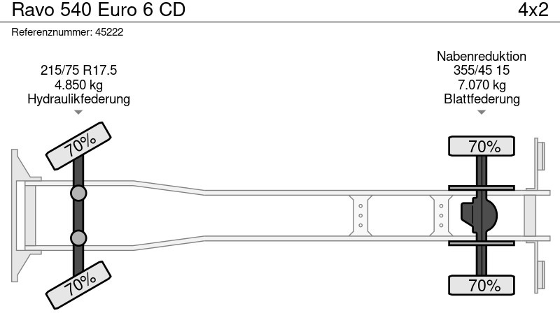 Ravo 540 Euro 6 CD leasing Ravo 540 Euro 6 CD: picture 20
