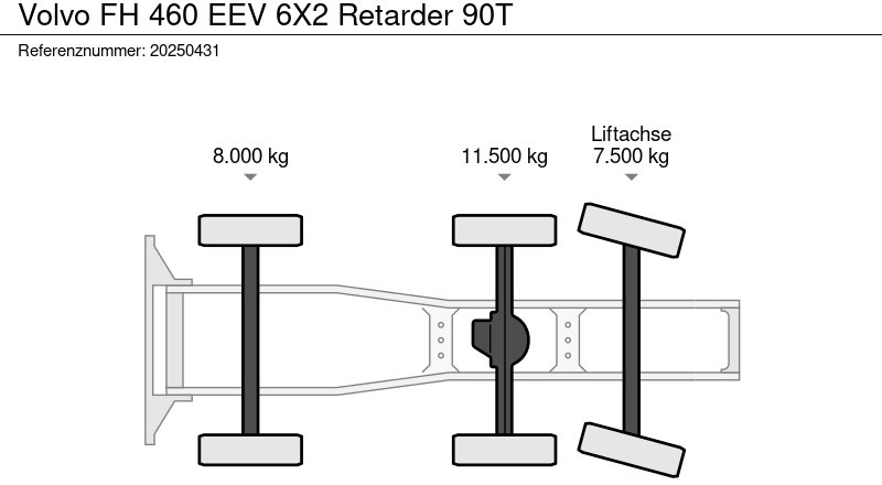 Volvo FH 460 EEV 6X2 Retarder 90T - Tractor unit: picture 2 Volvo FH 460 EEV 6X2 Retarder 90T - Tractor unit: picture 2