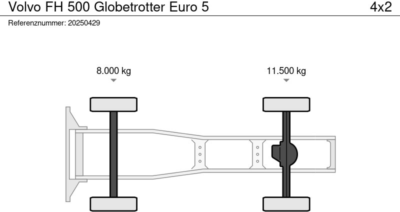 Volvo FH 500 Globetrotter Euro 5 - Tractor unit: picture 5 Volvo FH 500 Globetrotter Euro 5 - Tractor unit: picture 5