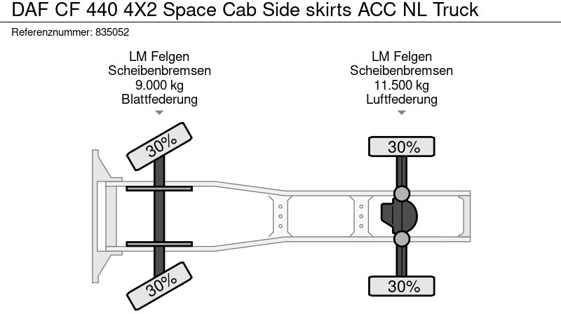 DAF CF 440 4X2 Space Cab Side skirts ACC NL Truck leasing DAF CF 440 4X2 Space Cab Side skirts ACC NL Truck: picture 18