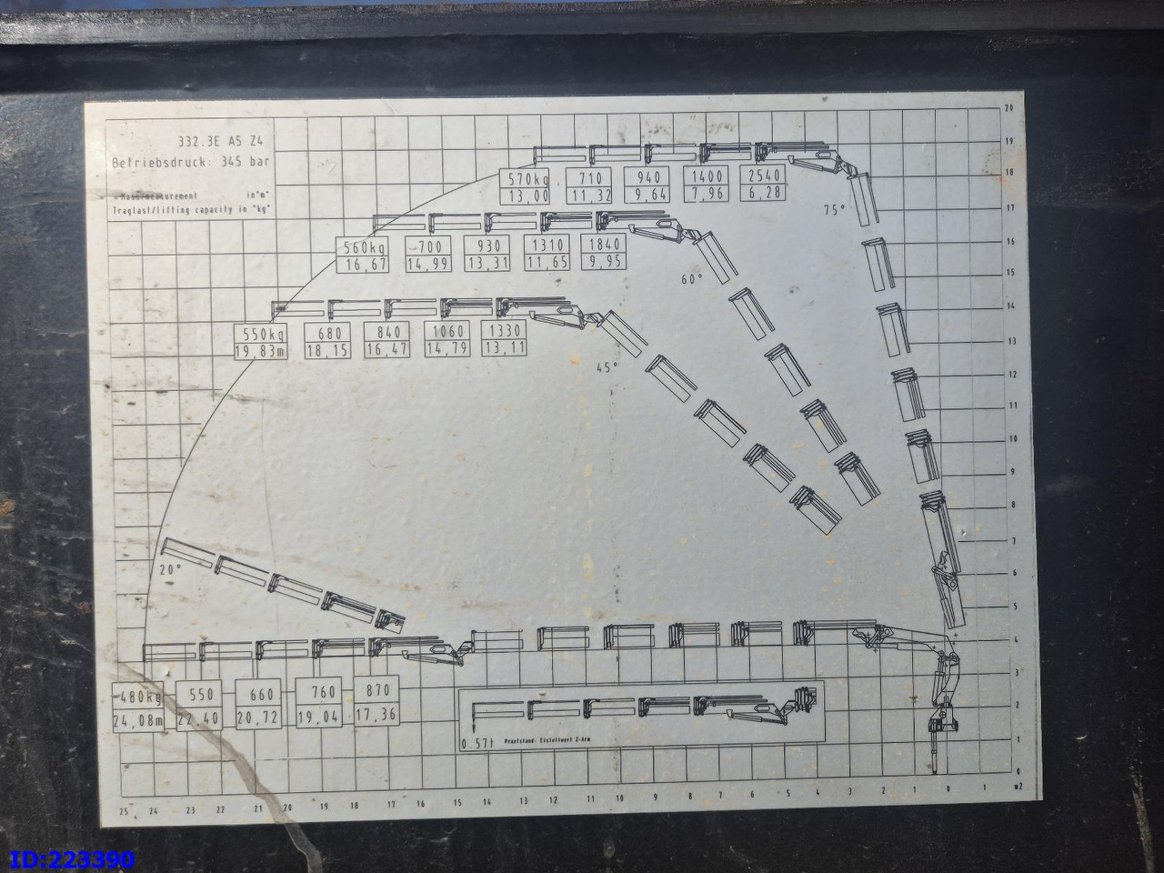 ATLAS 332.3E + Jib - Truck mounted crane: picture 5 ATLAS 332.3E + Jib - Truck mounted crane: picture 5