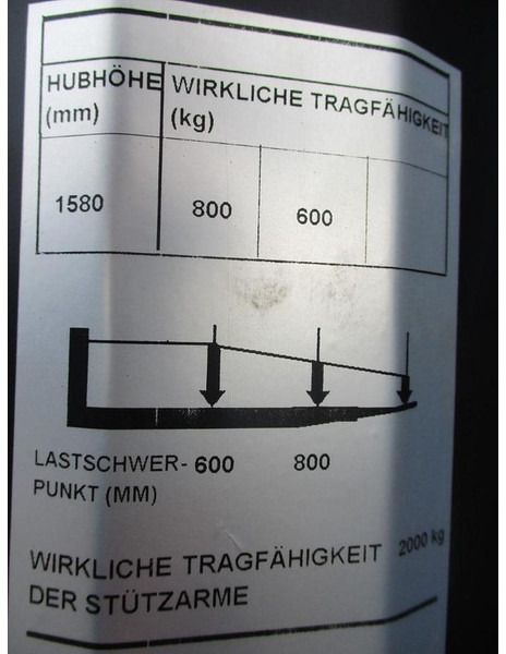 Stacker Toyota SWE 080L: picture 9 Stacker Toyota SWE 080L: picture 9