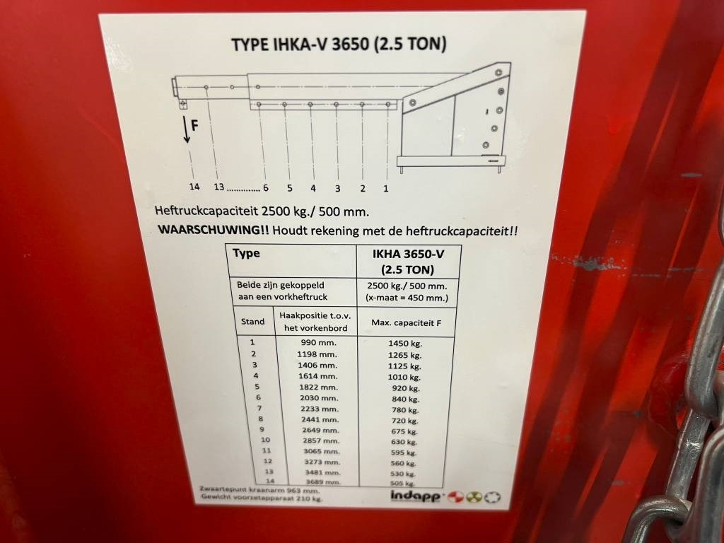 Indapp IHKA-V-3650 hijsjuk - Attachment: picture 5 Indapp IHKA-V-3650 hijsjuk - Attachment: picture 5