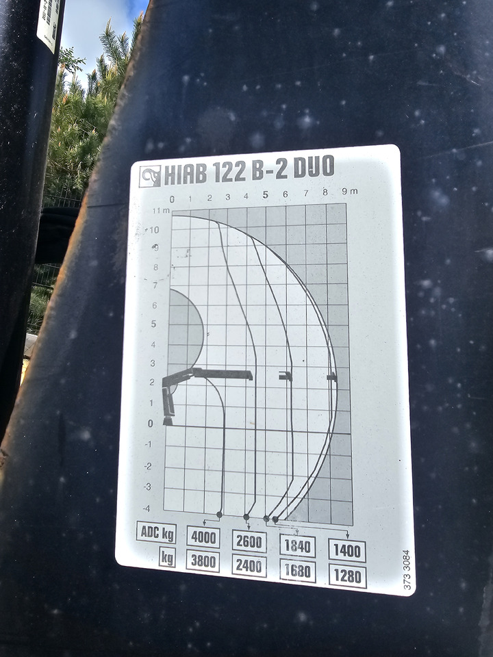 HIAB COMPLETE CRANE / HIAB 122B - 2 DUO / 2013 + GRABBER - Truck mounted crane: picture 5 HIAB COMPLETE CRANE / HIAB 122B - 2 DUO / 2013 + GRABBER - Truck mounted crane: picture 5