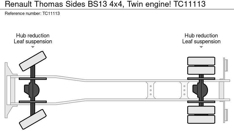 Renault Thomas Sides BS13 4x4, Twin engine! leasing Renault Thomas Sides BS13 4x4, Twin engine!: picture 8