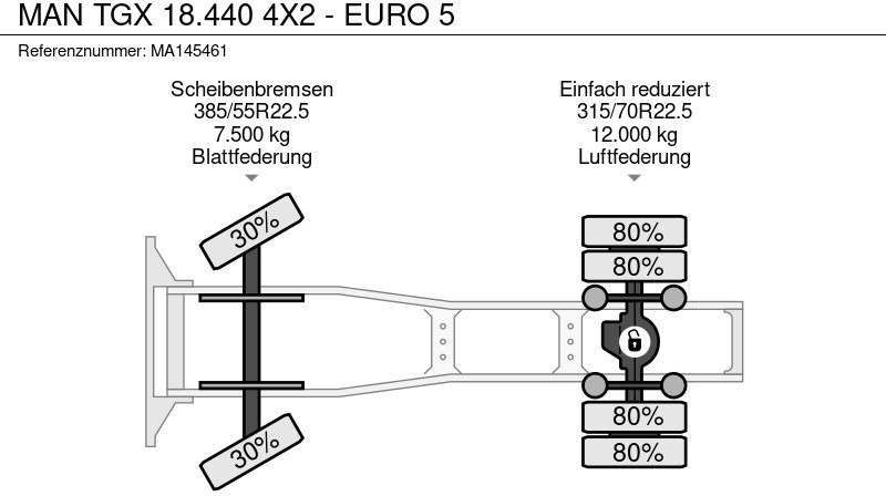 MAN TGX 18.440 4X2 - EURO 5 leasing MAN TGX 18.440 4X2 - EURO 5: picture 17 MAN TGX 18.440 4X2 - EURO 5 leasing MAN TGX 18.440 4X2 - EURO 5: picture 17