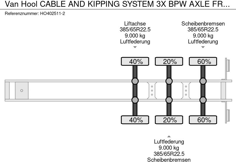 Container transporter/ Swap body semi-trailer Van Hool CABLE AND KIPPING SYSTEM 3X BPW AXLE FRONT LIFTING: picture 15