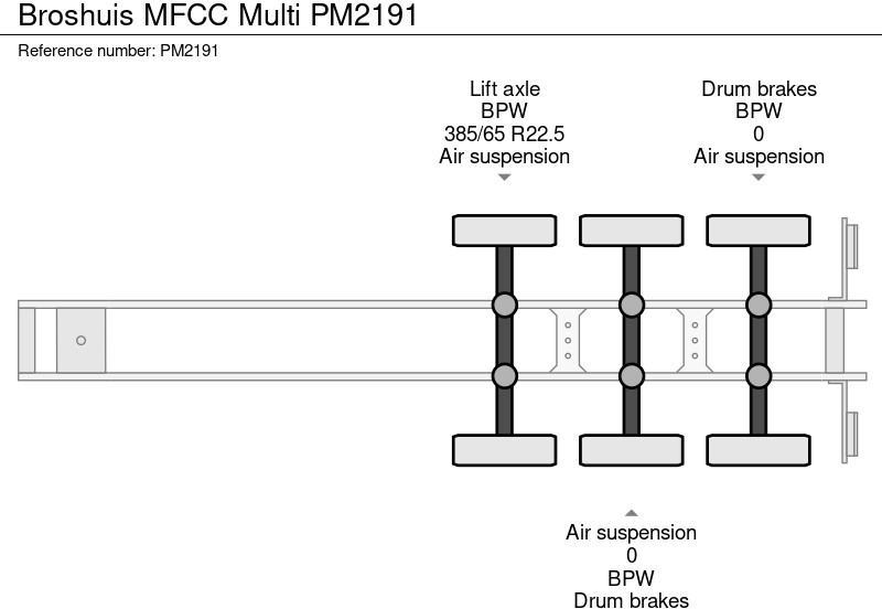 Container transporter/ Swap body semi-trailer Broshuis MFCC Multi: picture 16 Container transporter/ Swap body semi-trailer Broshuis MFCC Multi: picture 16