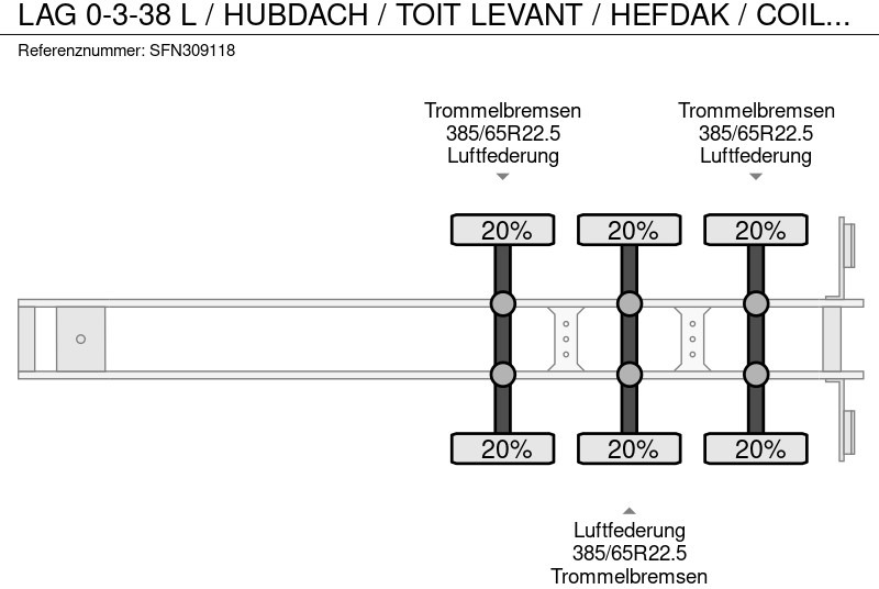 Curtainsider semi-trailer LAG 0-3-38 L / HUBDACH / TOIT LEVANT / HEFDAK / COIL / COILMULDE / FOSSE Á BOBINE: picture 11