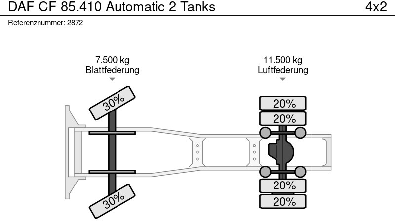Tractor unit DAF CF 85.410 Automatic 2 Tanks: picture 17