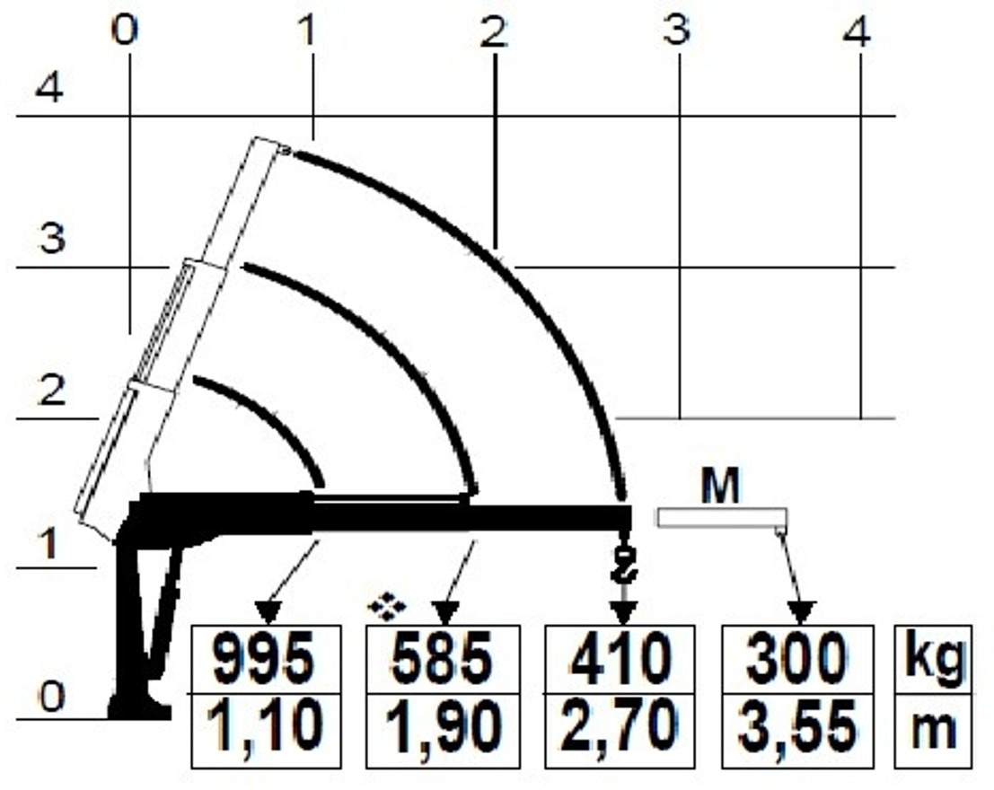 RENAULT Master L2H1 (neues Mod.) Alupritsche m. Kran - Open body delivery van: picture 4 RENAULT Master L2H1 (neues Mod.) Alupritsche m. Kran - Open body delivery van: picture 4