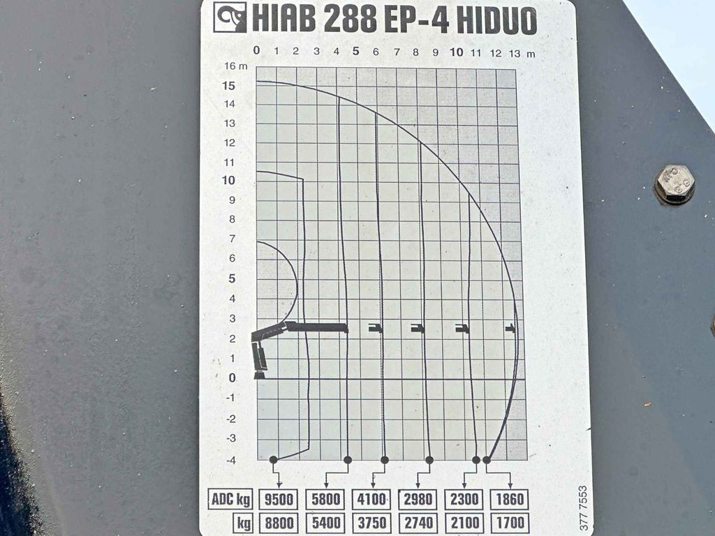 Tipper, Crane truck MAN TGS 33.480 * HIAB 288 EP - 4 HIDUO/ FUNK * 6x4: picture 9 Tipper, Crane truck MAN TGS 33.480 * HIAB 288 EP - 4 HIDUO/ FUNK * 6x4: picture 9