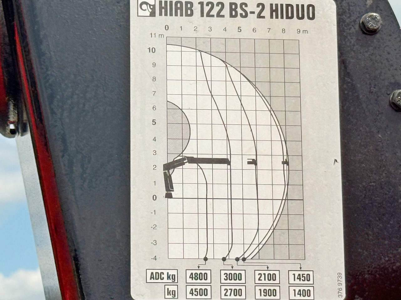 Mercedes-Benz ACTROS 2636*HIAB 122 BS-2 HIDUO + FUNK/6x4 * TOP leasing Mercedes-Benz ACTROS 2636*HIAB 122 BS-2 HIDUO + FUNK/6x4 * TOP: picture 8 Mercedes-Benz ACTROS 2636*HIAB 122 BS-2 HIDUO + FUNK/6x4 * TOP leasing Mercedes-Benz ACTROS 2636*HIAB 122 BS-2 HIDUO + FUNK/6x4 * TOP: picture 8