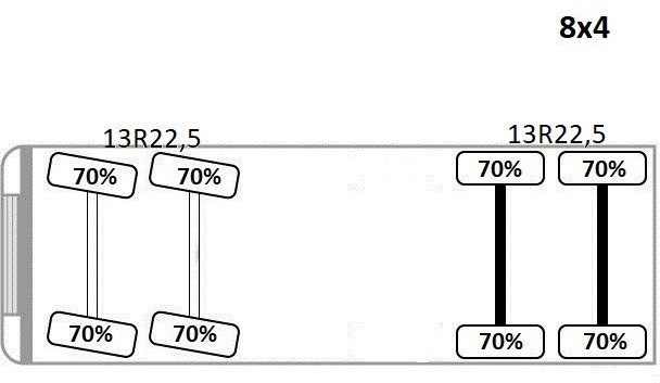 Crane truck Renault K 430 * PK 22002 - EH C+ FUNK * 8x4: picture 14