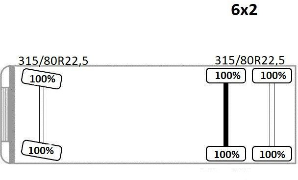 Hook lift truck, Crane truck Renault KERAX 460 DXI * ABROLLKIPPER * EPSILON Q170Z69: picture 10 Hook lift truck, Crane truck Renault KERAX 460 DXI * ABROLLKIPPER * EPSILON Q170Z69: picture 10