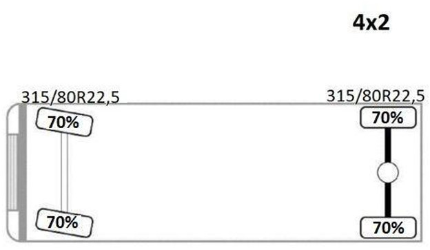 Iveco Stralis 310 PRITSCHE 7,80m +KRAN +FUNK leasing Iveco Stralis 310 PRITSCHE 7,80m +KRAN +FUNK: picture 14