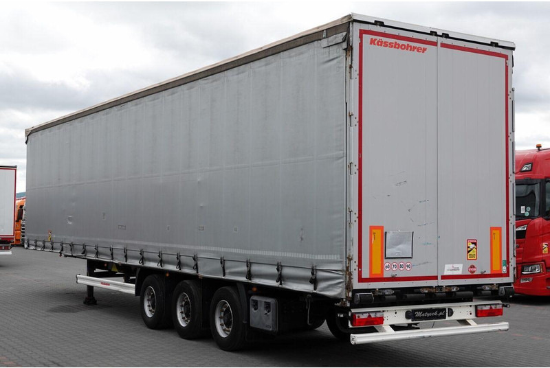 Kässbohrer FIRANKA / MEGA / DACH PODNOSZONY / 2019 - Curtainsider semi-trailer: picture 5 Kässbohrer FIRANKA / MEGA / DACH PODNOSZONY / 2019 - Curtainsider semi-trailer: picture 5