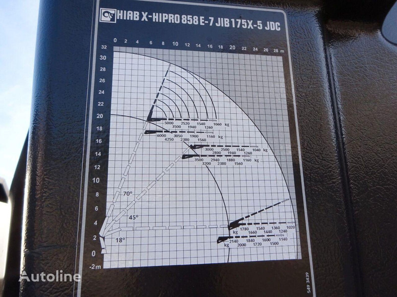 New Dropside/ Flatbed truck, Crane truck Mercedes-Benz Arocs 3751 - Flatbed+crane: picture 15 New Dropside/ Flatbed truck, Crane truck Mercedes-Benz Arocs 3751 - Flatbed+crane: picture 15