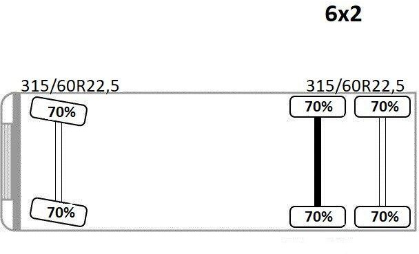 Tow truck Volvo FM 410: picture 14