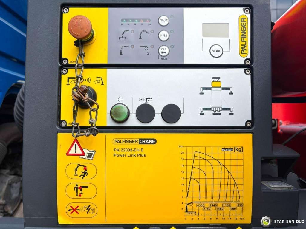 Tipper Mercedes-Benz  AXOR 1833 4x4 Palfinger PK 22002 EH Crane Winch: picture 22