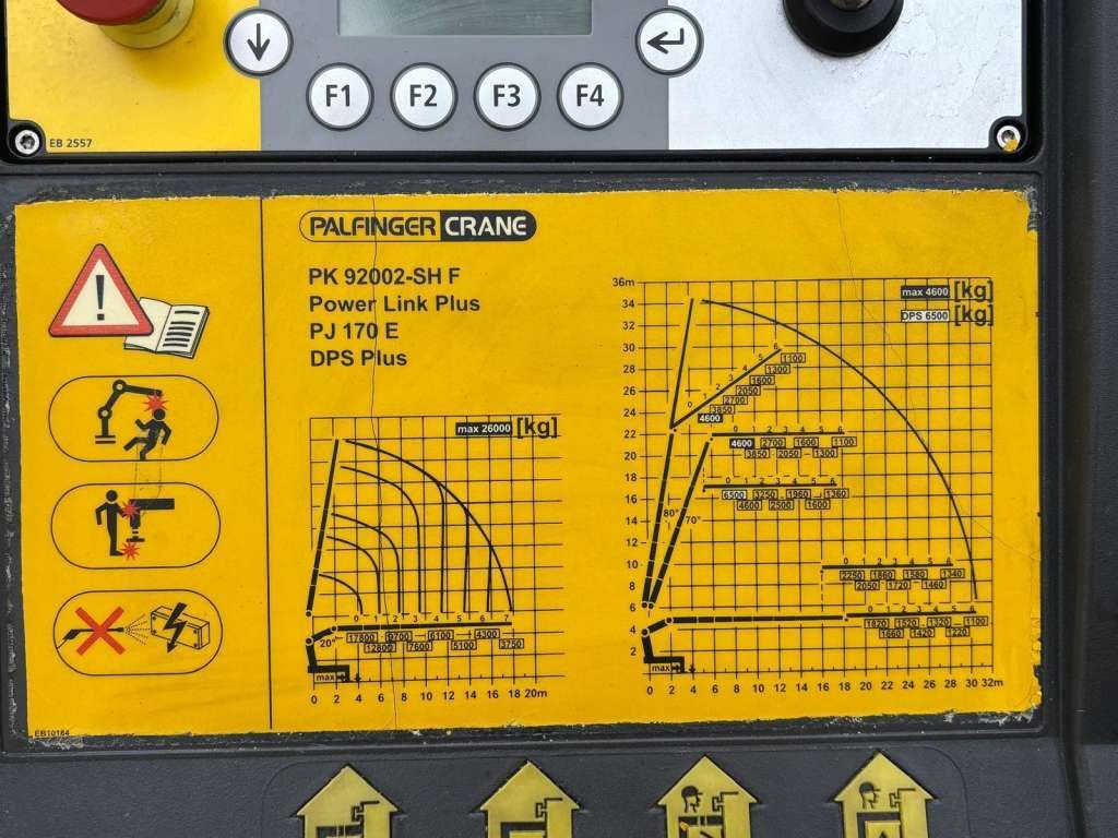 Scania  R560 8x2 PALFINGER PK 92002 SH Fly Jib Winch 5t leasing Scania  R560 8x2 PALFINGER PK 92002 SH Fly Jib Winch 5t: picture 17