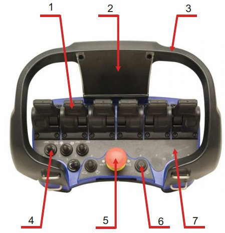 Protective case for Scanreco remote control Scanreco RC400 - Electrical system for Truck mounted crane: picture 3 Protective case for Scanreco remote control Scanreco RC400 - Electrical system for Truck mounted crane: picture 3